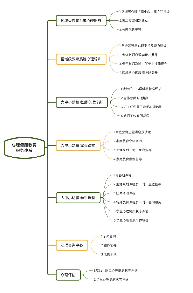 160273555919250492.jpg 教育系統(tǒng).jpg