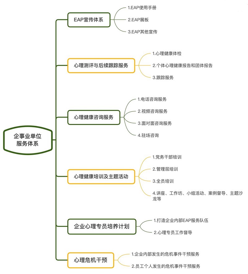 160273558343385856.jpg 企事業(yè)單位.jpg
