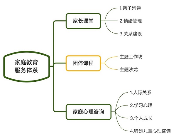160273577959268452.jpg 家庭教育.jpg