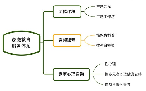 160275314424994740.jpg 家庭教育.jpg