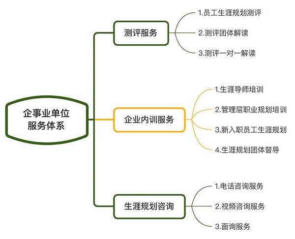 160282041535107795.jpg 企事業(yè)單位.jpg